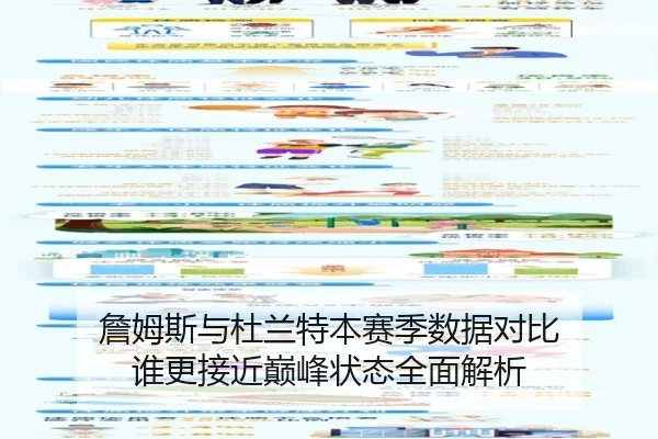 詹姆斯与杜兰特本赛季数据对比 谁更接近巅峰状态全面解析